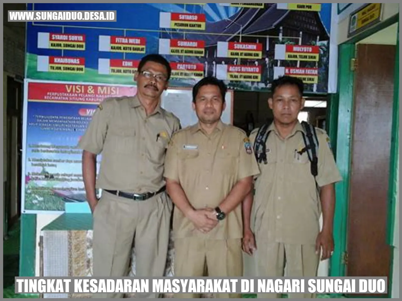 Tingkat Kesadaran Masyarakat Di Nagari Sungai Duo