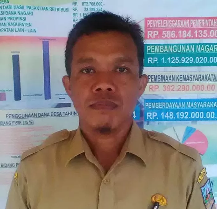 MISRIYADI